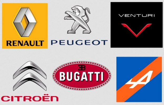 The Best Car Companies in The World